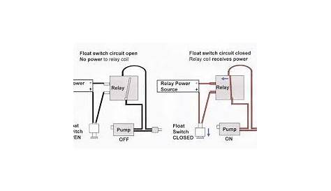 How to use relay with schematic of relay circuit diagram