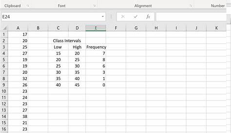 frequency chart google sheets
