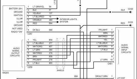 2013 chevy cruze radio wiring diagram