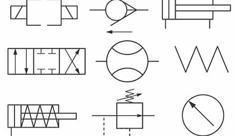 hydraulic valve schematic symbols