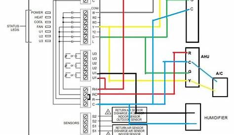 furnace wiring diagram for ac unit