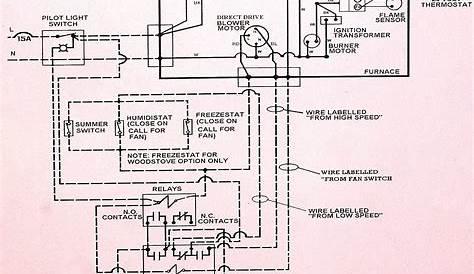 ge gas furnace wiring diagram