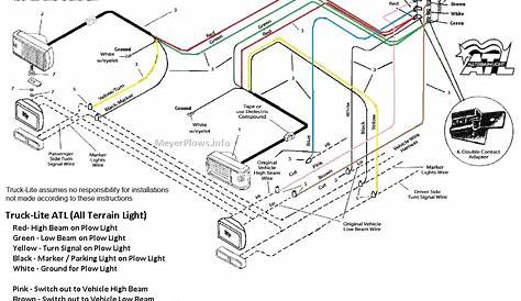 Meyer Plow Controller Wiring Diagram - Wiring Diagram