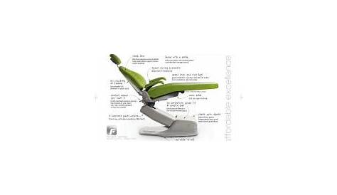 3900 Dental Patient Chair - Forest Dental - PDF Catalogs | Technical