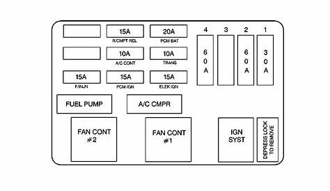 2001 chevy monte carlo wiring diagram