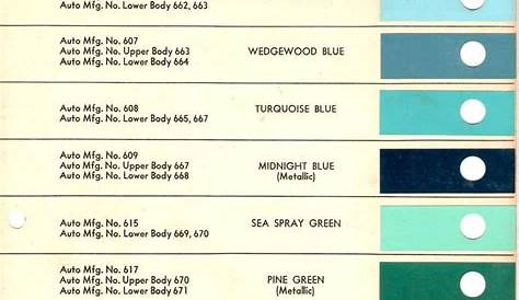 Nason Paint Colors Chart - Paint Color Ideas