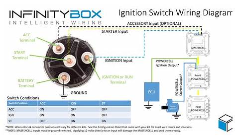 garden tractor ignition switch wiring diagram