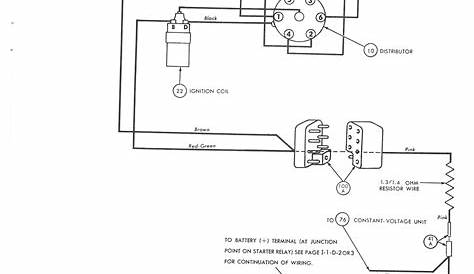 Ba Falcon Ignition Switch Wiring Diagram - Wiring Diagram