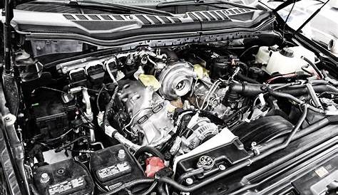 ford 6.4 single turbo kit