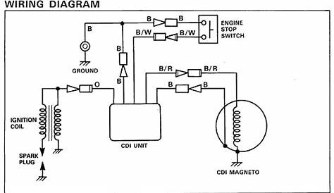 pit bike cdi wiring diagram