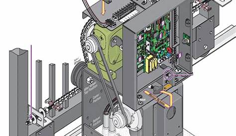 dts gate motor installer manual
