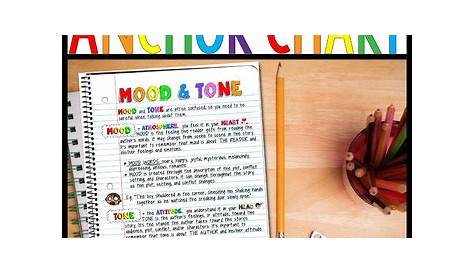 Mood and Tone Anchor Chart by Musings from the Middle School | TpT