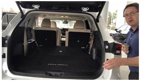 The Truth About 2020 Toyota Highlander’s Cargo Space