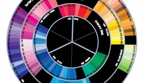 82 best Color wheel and color names images on Pinterest | Color theory