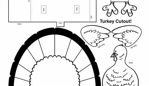 turkey cut out printable