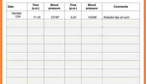 blood pressure recording chart free sample