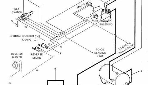 stealth golf cart wiring diagram