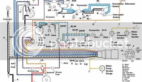 20+ Omc Cobra 5.0 Wiring Diagram Images | ringtoneformatlgs855