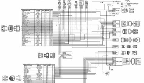 [34+] Holley Terminator X Ford Wiring Diagram, Holley Terminator X MPFI