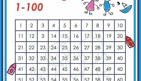 Counting to 100 Chart for Kids - Welcome