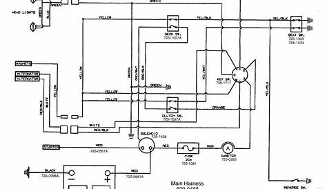 Simple Wiring Diagram For Lawn Tractor - 50 Tone All