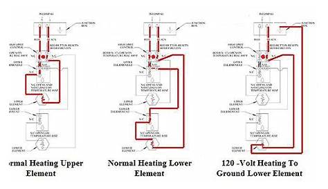 220 water heater wiring diagram