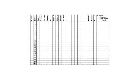 smc swimming pool form pdf