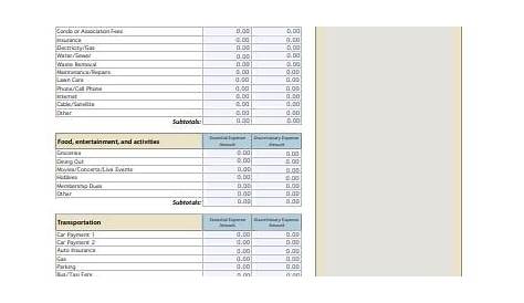 11+ Retirement Budget Worksheet Templates in PDF | DOC