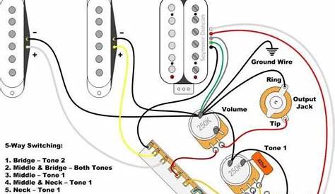 Fender Stratocaster Hss Wiring Diagram : Fender Hss Wiring Diagrams