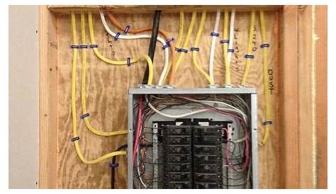 Discussion of installing a garage subpanel with several tips for