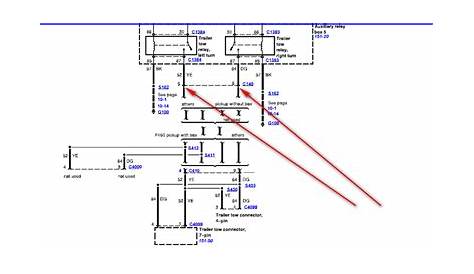 2019 f250 trailer wiring diagram
