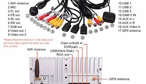 2006 Jeep Commander Stereo Wiring Diagram - Wiring Diagram