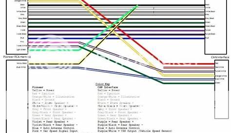 2007 Dodge Ram Radio Wiring Diagram Collection - Wiring Diagram Sample