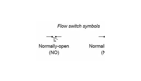 Common Process Switches and Their Symbols in P&IDs ~ Learning