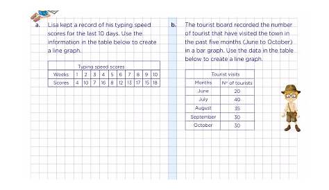 graphing worksheets 8th grade
