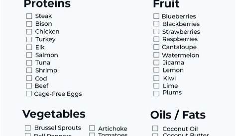 printable paleo diet food list