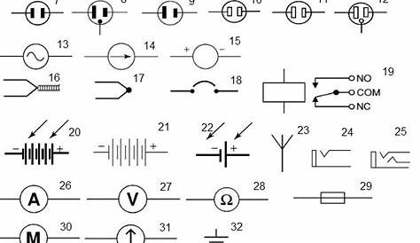 Circuit Symbols of Electronic Components | Electronics diy hacks