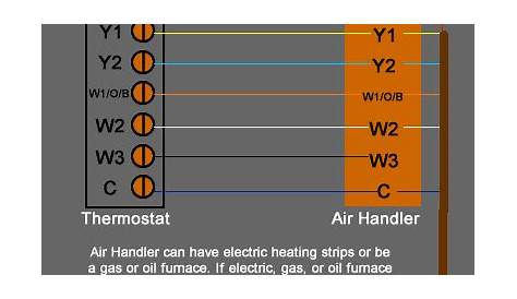 heat tempstar diagram wiring pump pypa30a1