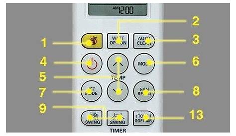Lg Air Conditioner Control Panel Manual - Help Library Quick Timer