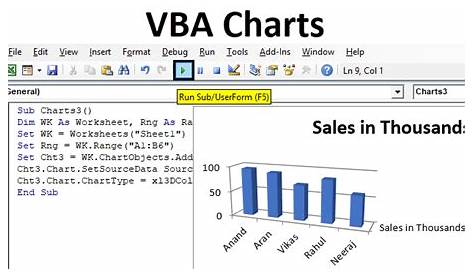 excel vba change chart type
