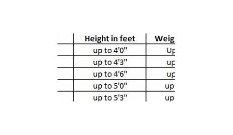fuji belt size chart