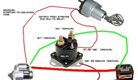 freightliner starter solenoid wiring diagram