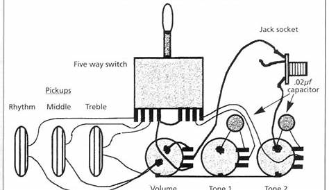 3 way pickup selector wiring diagram