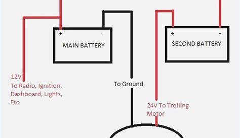 minn kota wiring diagram 24 volt