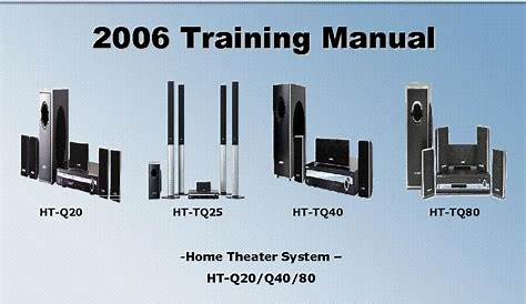 SAMSUNG HT-Q20 Q40 Q80 TRAINING MANUAL Service Manual download