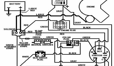briggs and stratton wiring schematic