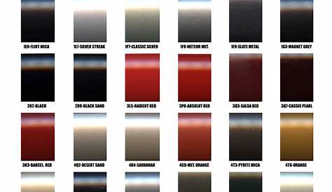 Toyota Paint Colors Chart | Hot Sex Picture