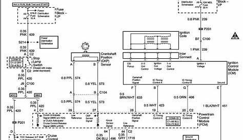 Autometer Tach Wiring Diagram - Free Wiring Diagram