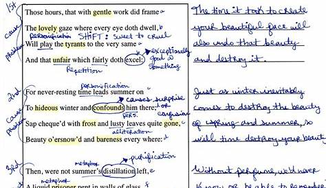 Teaching Shakespearean Sonnets in Secondary ELA — Bespoke ELA: Essay
