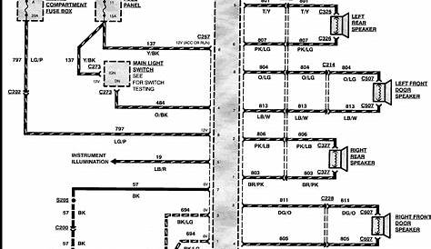 1990 Ford F150 Wiring Schematic - Wiring Diagram
